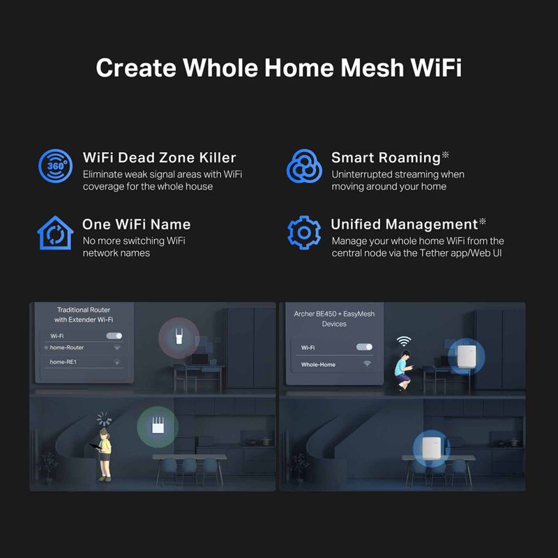 TP LINK Be7200 Dual-band Wi-fi 7 Router ARCHER BE450-image 11