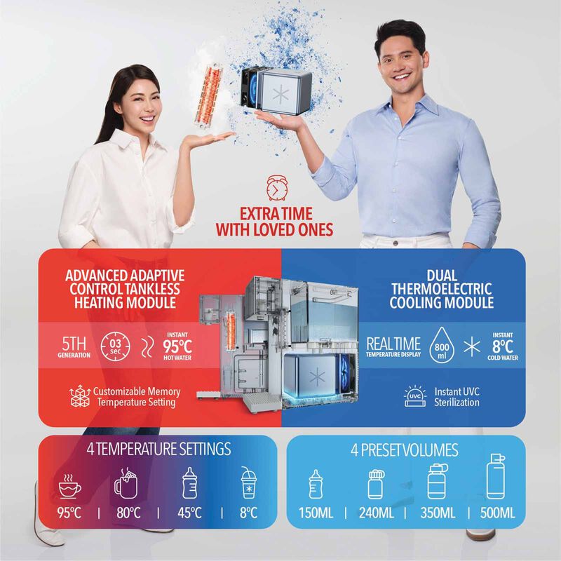 NOVITA Instant Hot/cold Water Dispenser - Star White (hydroplus) P6+  - STAR WHITE-image 2