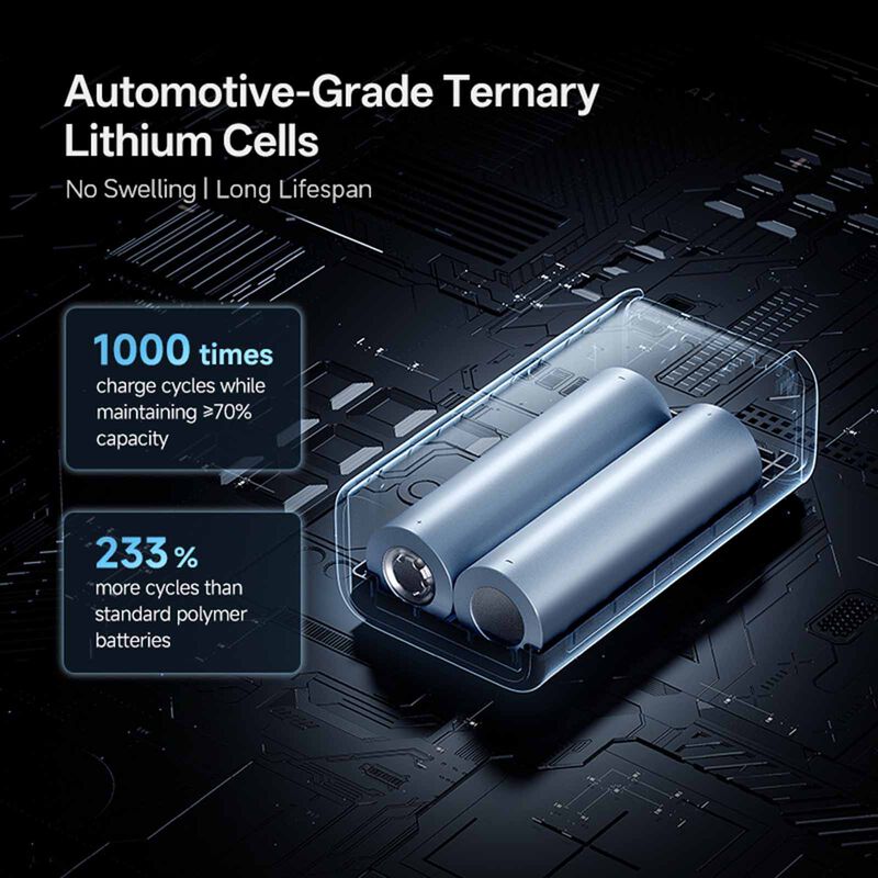CUKTECH Powerbank 10000mah Pd 55w - Grey CKPB1055CNTG-image 2