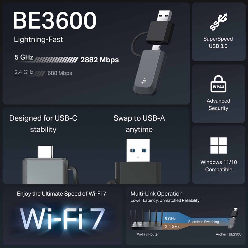 TP LINK Be3600 Dual Band Wi-fi 7 Mini Wireless Usb Adapter ARCHER TBE230U-image 6