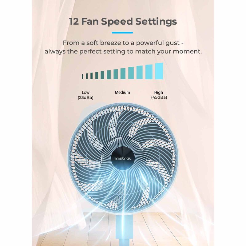 MISTRAL 12 In Bldc High Velocity Stand Fan With Remote & Wifi - Sky Blue MHV9812DRW-SB-image 13