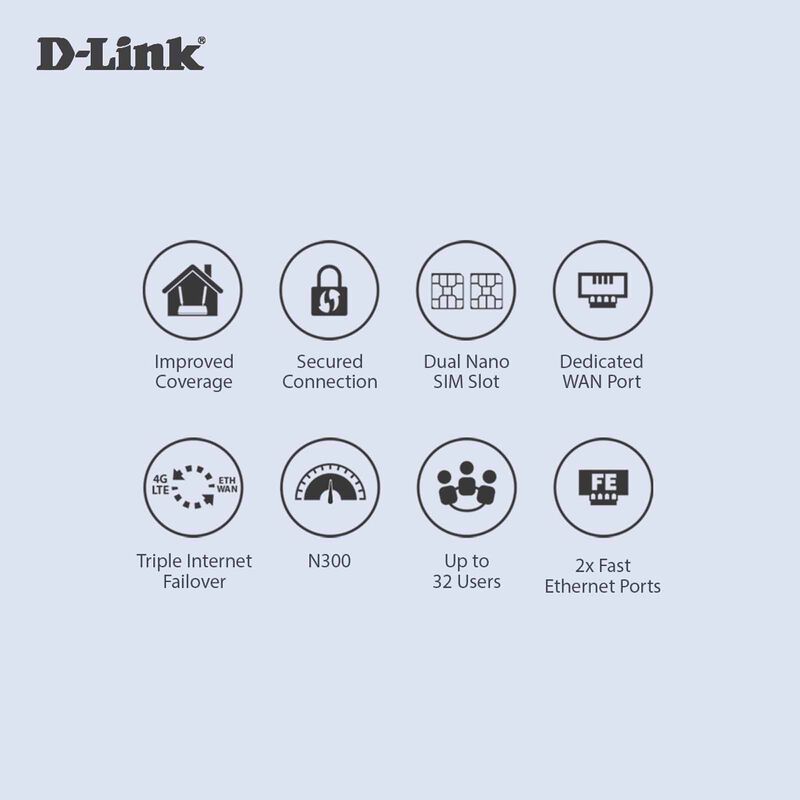 DLINK Dual Sim N300 4g Lte Router DWR-M930DS-image 9