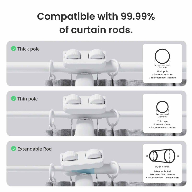 SWITCHBOT Rod3 2025 Curtain + Remote Bundle SBT-ROD3 2025_RM-image 2