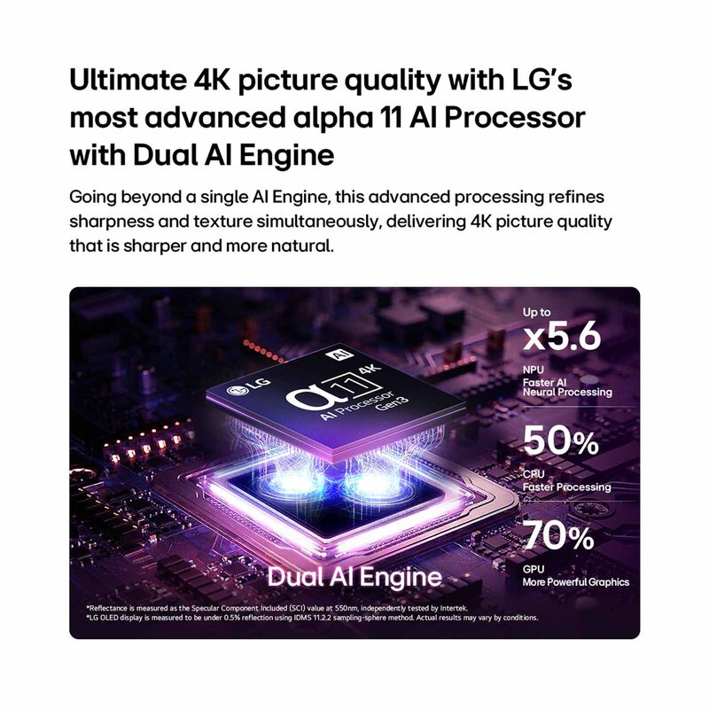 LG 77 In 4k Oled Ai Tv OLED77W6PSA.ATC-image 12