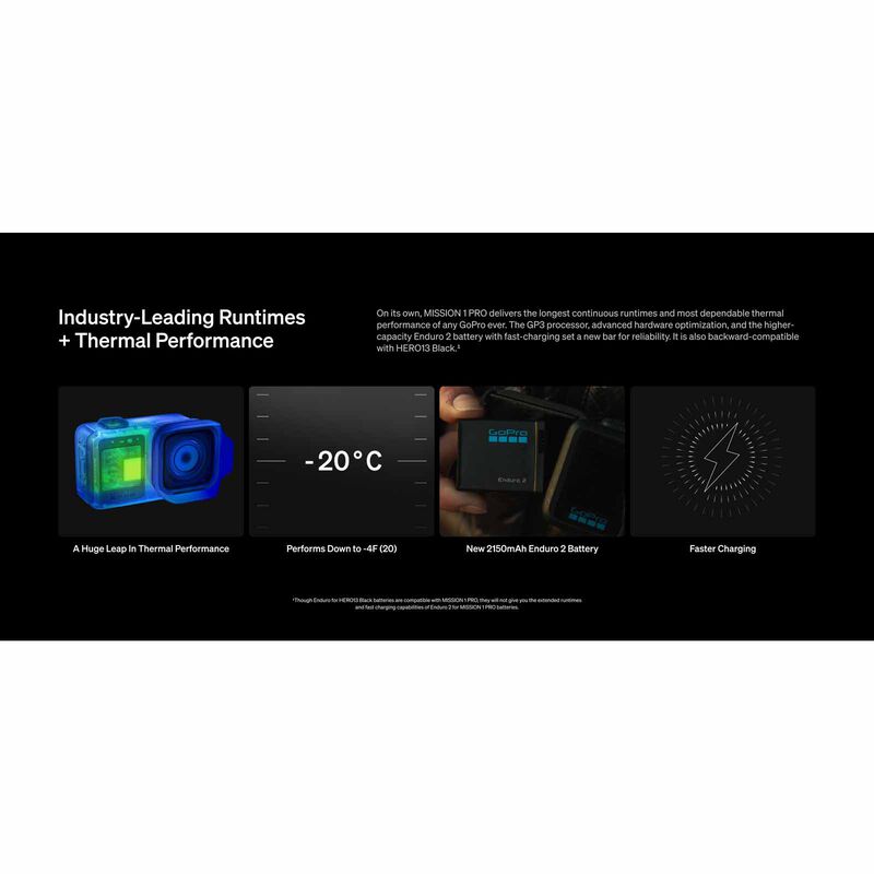 GOPRO Mission 1 Pro Creator Edition CHDRW-012-RW-image 5