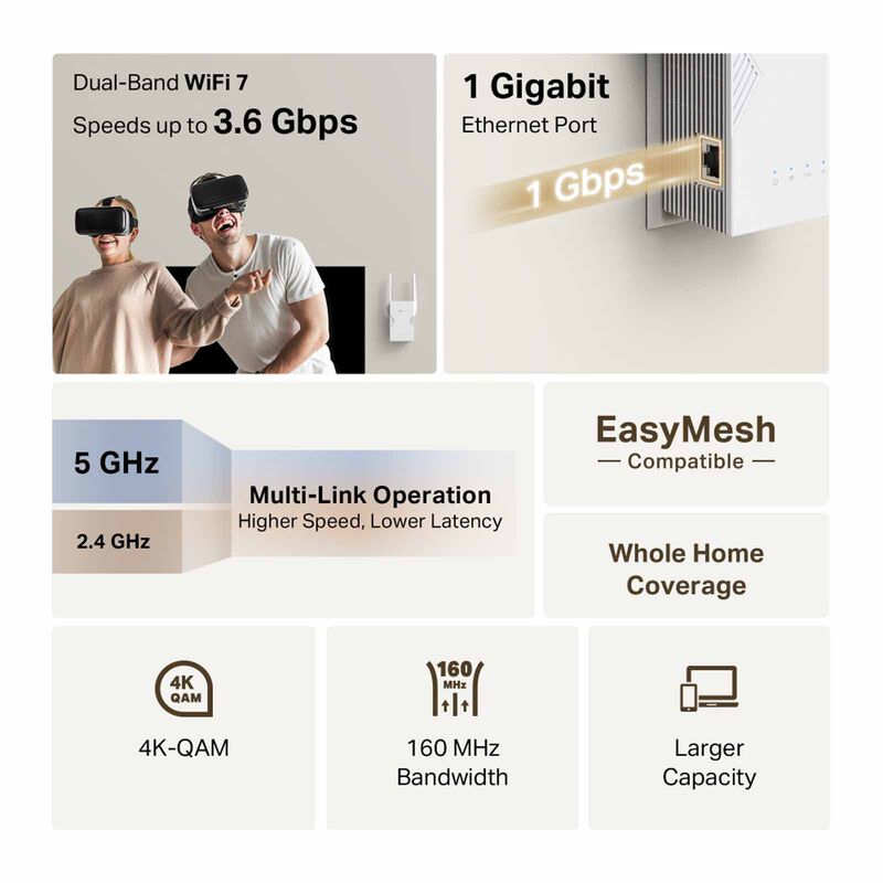 TP LINK Be3600 Dual-band Wi-fi 7 Range Extender RE225BE-image 5