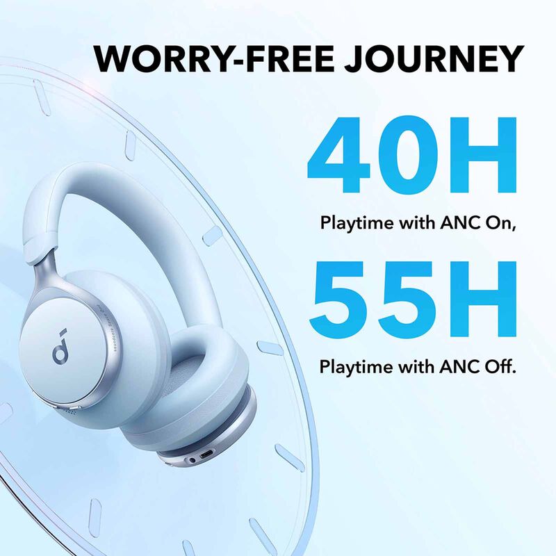 SOUNDCORE Space One White A3035021-image 9