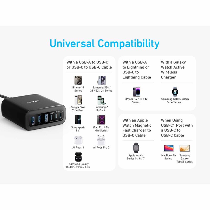 ANKER Desktop Charger 3c 3a Pd 112w A2154K11-image 7