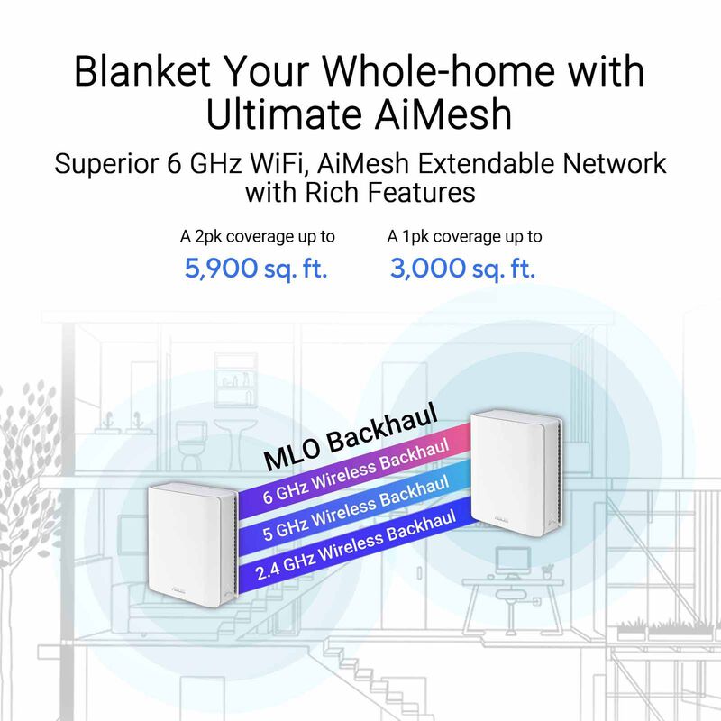 ASUS Be14000 Tri Band Wifi 7 Mesh White (2pack) BT8(W-2-PK)-image 11