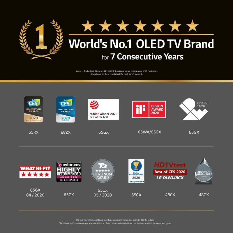 LG 65 In 4k Ultra Hd Smart Oled Tv OLED65CXPTA-image 12