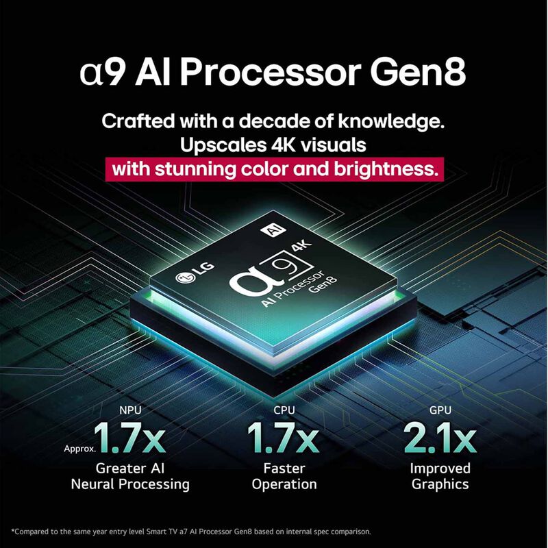 LG 48 In 4k Uhd Oled Tv OLED48C5PSA.ATC-image 2
