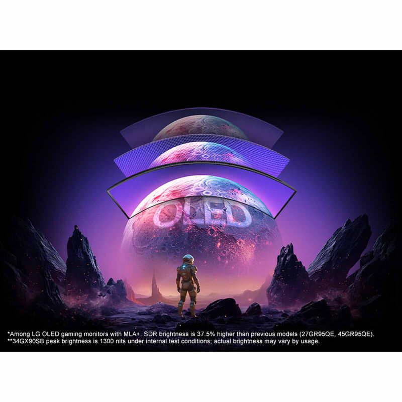 LG 34in Uwqhd Oled 240hz 0.03ms Smart Gaming Monitor 34GX90SB-W-image 15