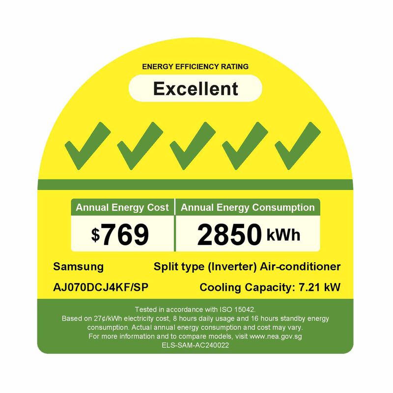SAMSUNG Samsung System 4 Aircon 7kwh Cu (9000btu X 3, 18000btu X 1) AJ070DCJ4KF/SP +  AJ009DBAPKF/SP X 3 + AJ018DBAPKF-image 2