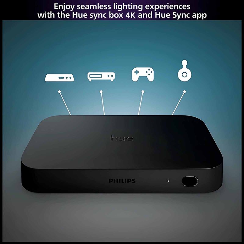 PHILIPS HU Hdmi Sync Box 4k 929002275803-image 2