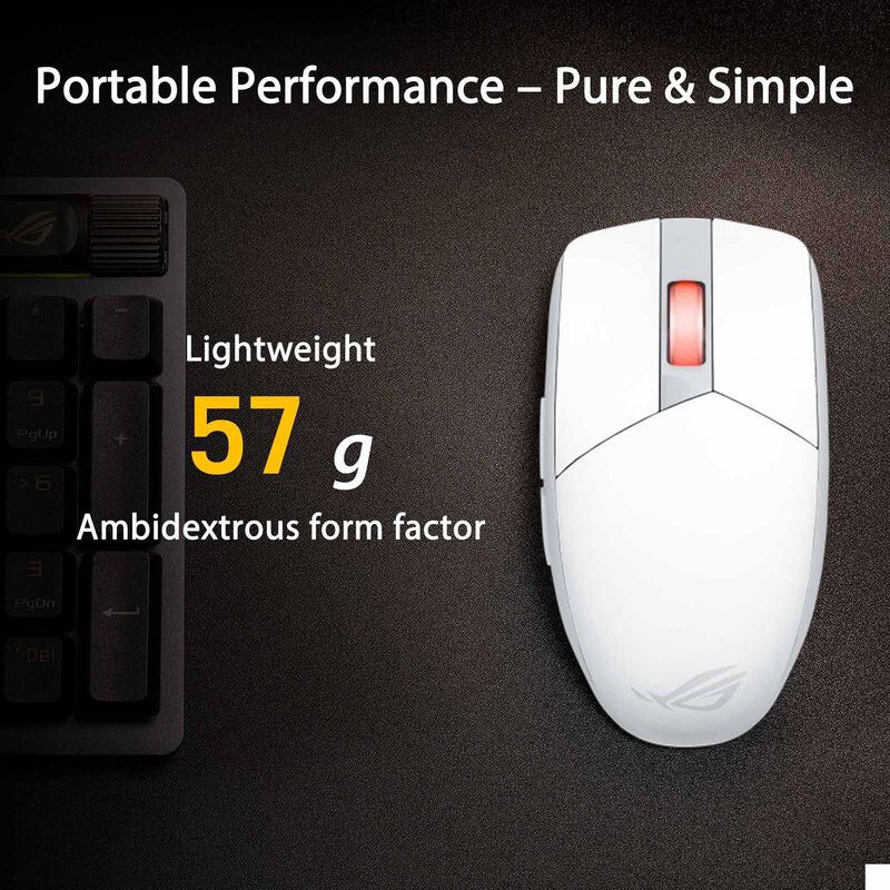 ASUS Strix Impact Iii Wireless Gaming Mouse Wht ROG STRIX IMPACT III WIRELESS WHITE-image 4