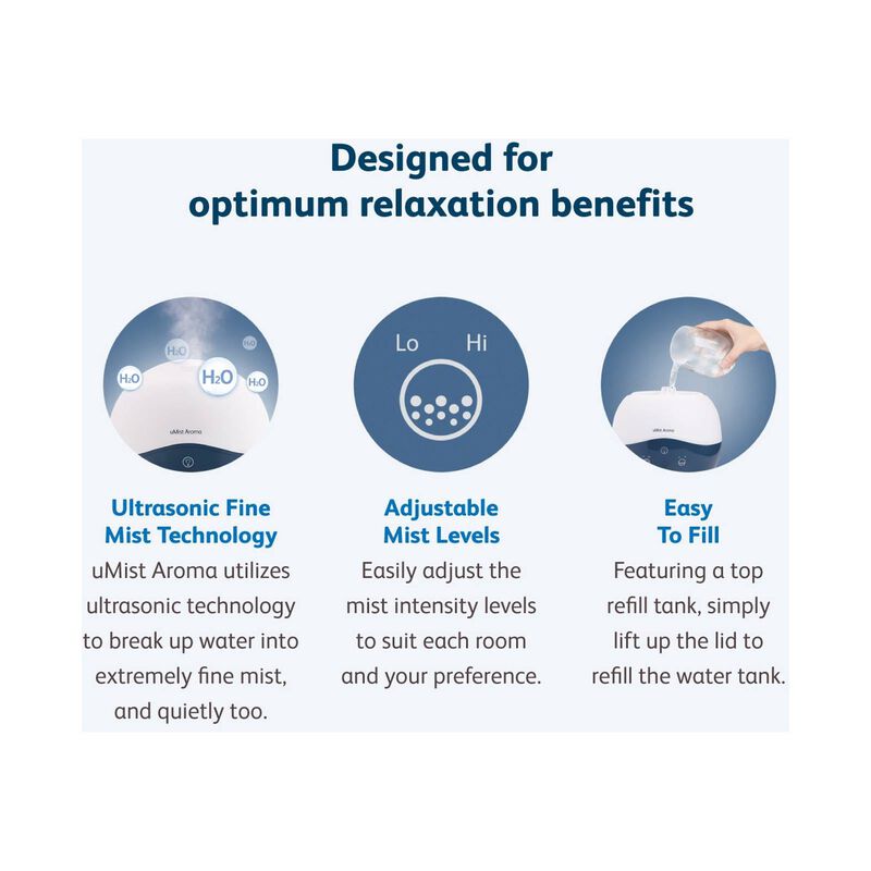OSIM Umist Aroma Humidifier - White OS-695 - WHITE-image 5