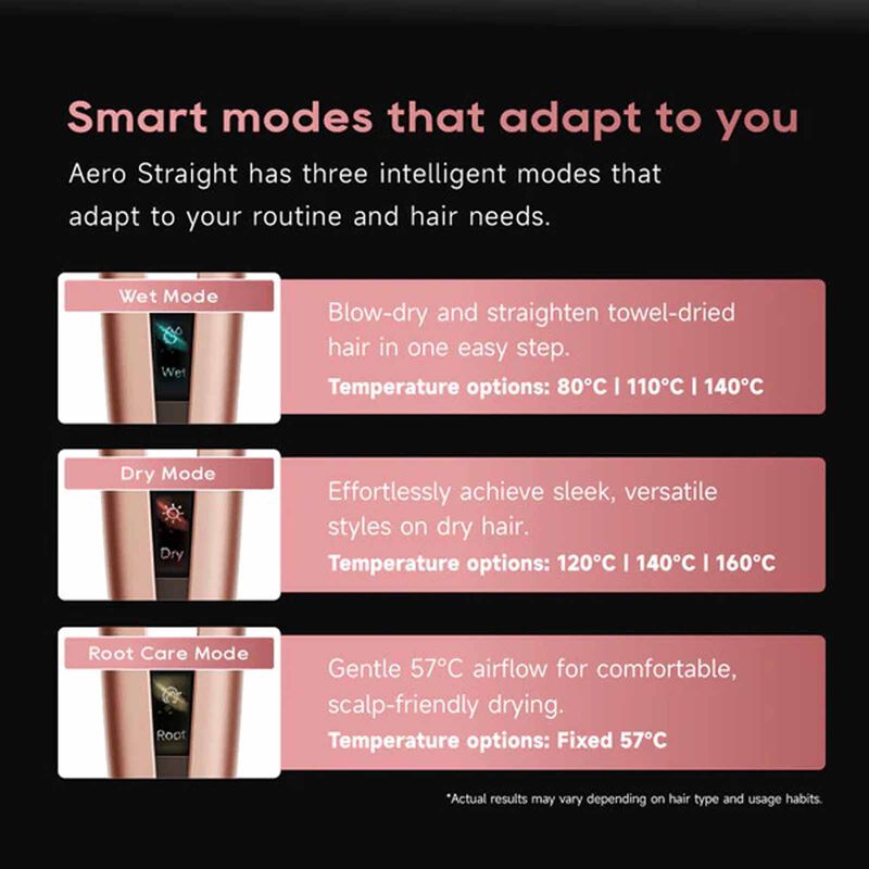 DREAME Aerostraight High-speed Styler (1600w) - Rose Gold DM-AEROSTYL-RS-image 12