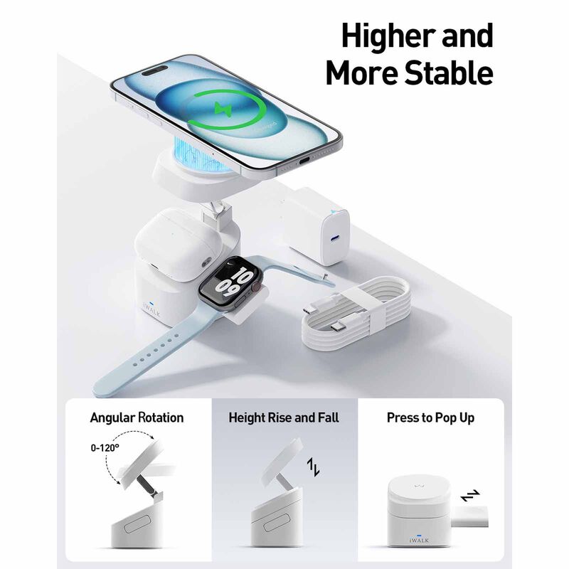 IWALK Standme Power 3-in-1 Wireless Charger White For Iphone/watch/airpods MXS007-002A-image 7