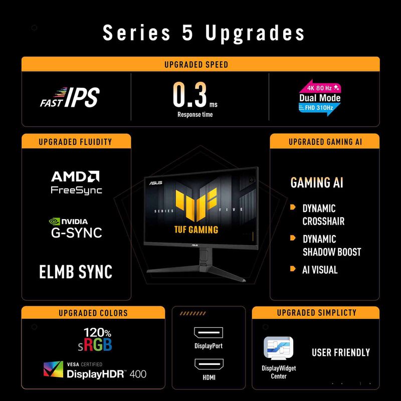 ASUS 27in Tuf Gaming 4k 75hz Gaming Monitor VG27UQEL5A-image 5