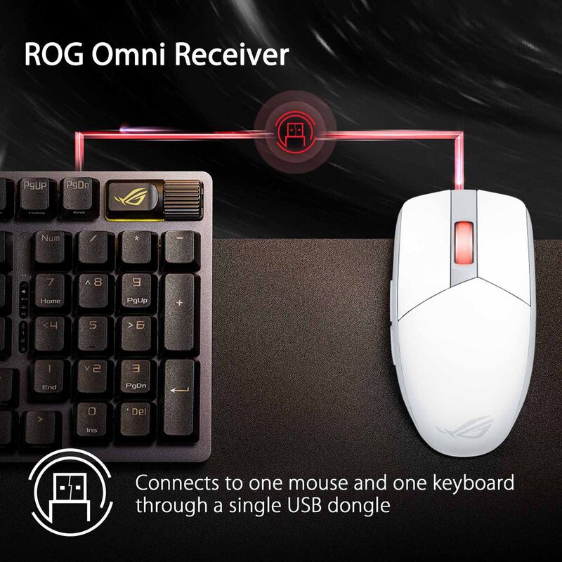ASUS Strix Impact Iii Wireless Gaming Mouse Wht ROG STRIX IMPACT III WIRELESS WHITE-image 2