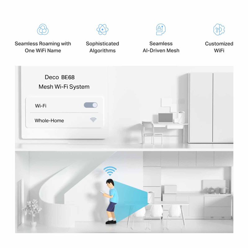 TP LINK Be14000 Tri-band Whole Home Mesh Wifi 7 System DECO BE68 (3-PACK)-image 10