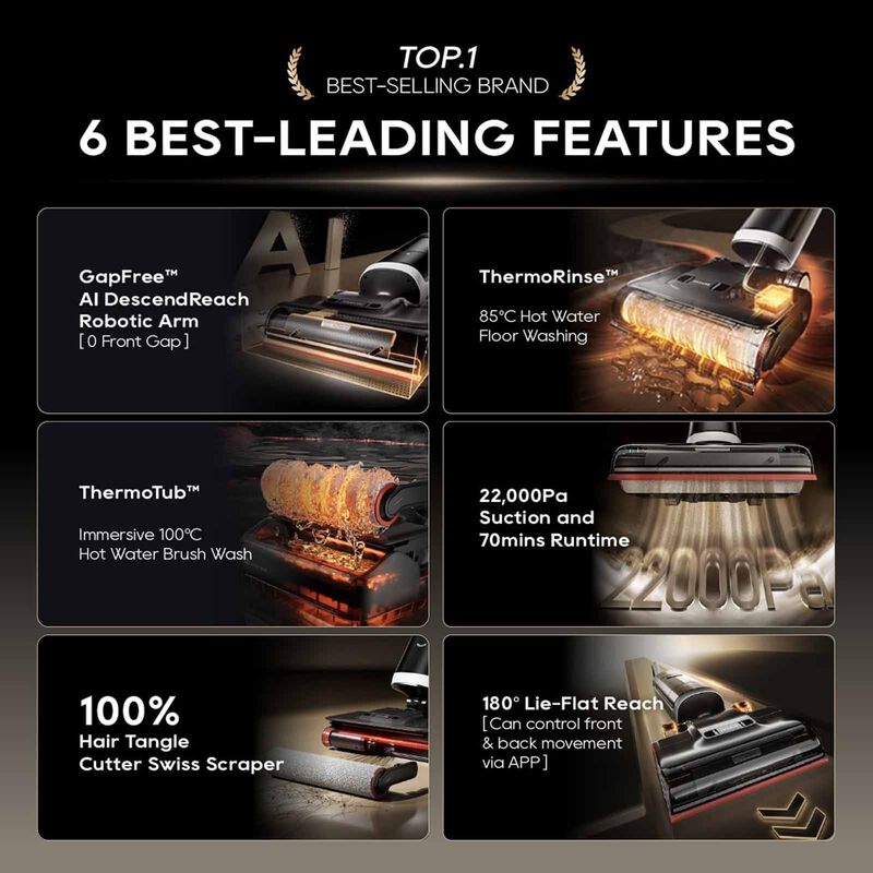 DREAME H15 Pro Ultra Heat Wet And Dry Vacuum Cleaner DM-H15PRO-GL-image 7