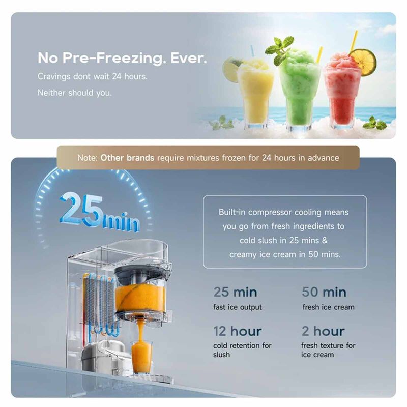 DREAME Slm60 2-in-1 Slushie & Ice Cream Maker - Black DM-SLM60-GY-image 5