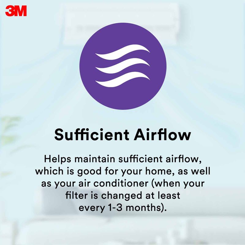 3M Aircon Filter 4pcs 22x34cm For Dust Allergen & Bacteria 9809-CEN-image 3