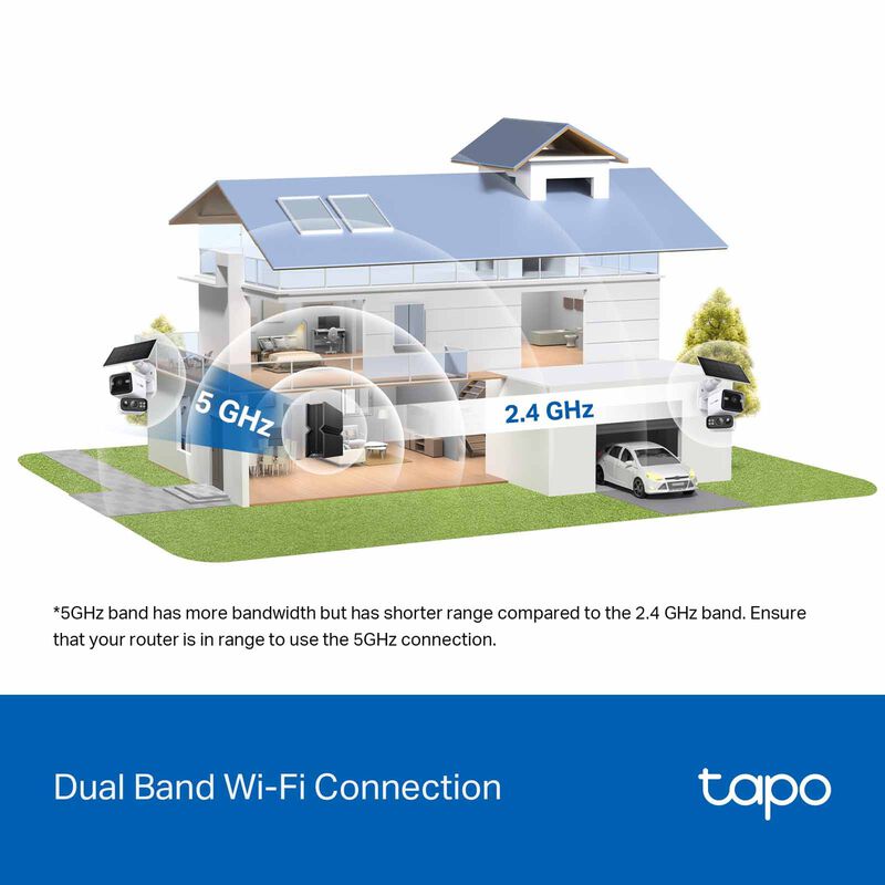 TP LINK Solar-powered Dual-lens Pan/tilt Security Camera Kit TAPO C645D KIT-image 13
