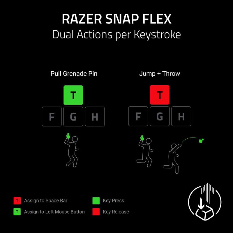 RAZER Huntsman V3 Pro Low-profile Tenkeyless 8khz - Analog Optical Esports Keyboard Frml RZ03-05850100-R3M1-image 15