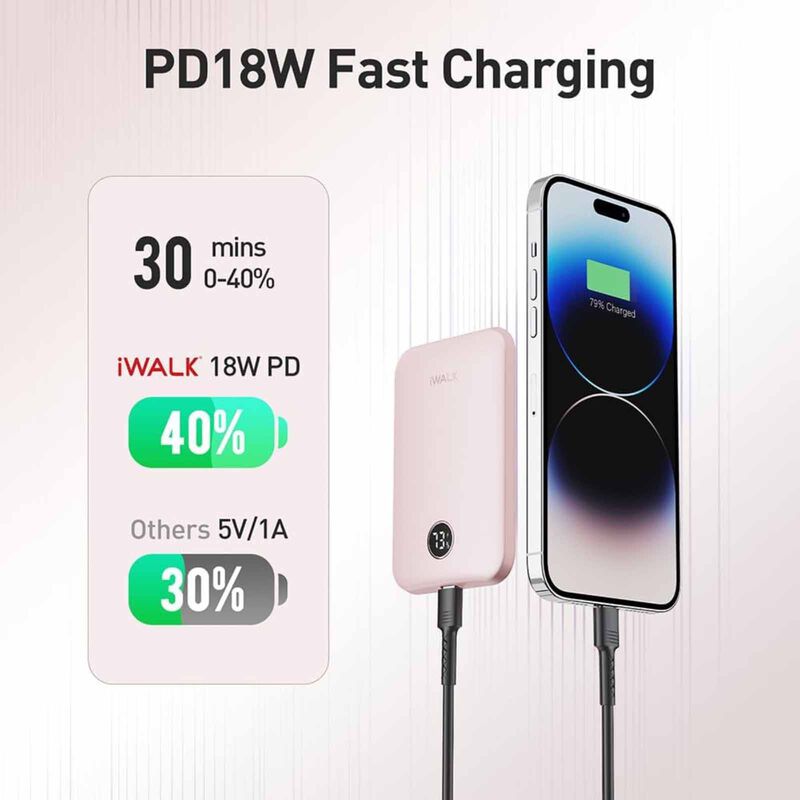 IWALK Powergrip Slim Magnetic Wireless Powerbank 5000mah For Iphone Pink MXB008-013A-image 2