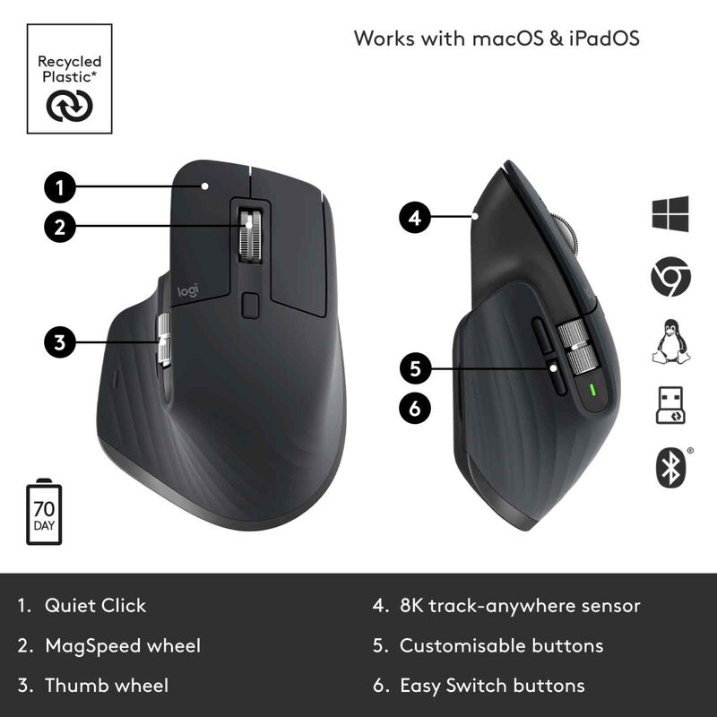 LOGITECH Mx Master 3s Wireless Mouse Graphite 910-006561-image 6