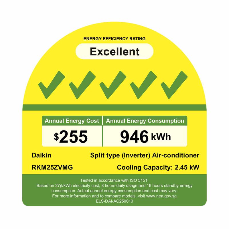 DAIKIN Inverter Single Split Aircon + Installation (ismile Eco+) RKM25ZVMG/FTKM25ZVMG-image 3