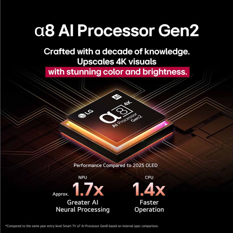 LG 65 In 4k Uhd Oled Tv OLED65B5PSA.ATC-image 14