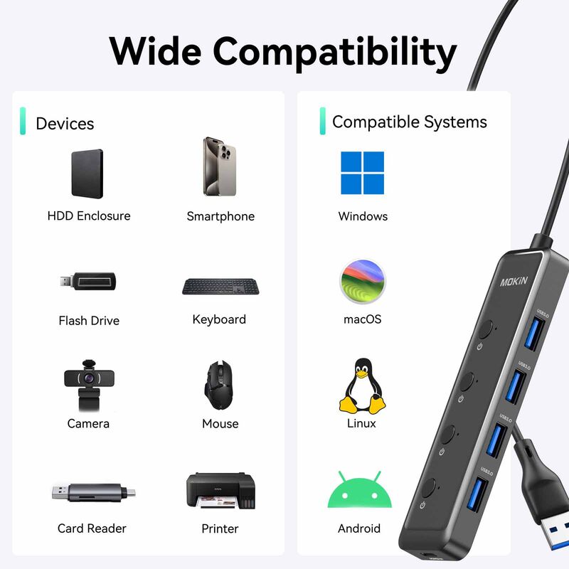MOKIN 5 In 1 Usb A To 4*usb A3.0+usb-c Dc Hub MK-MOUC5708-image 9