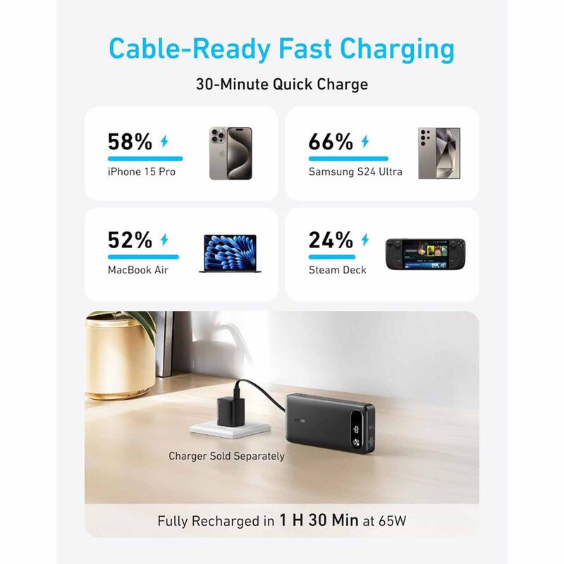 ANKER Powerbank 20k Pd 87w C Cable Black A1383H11-image 5