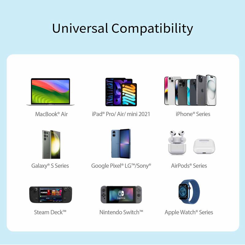 J5CREATE 70w Gan Usb-c 4-port Charger JUP4370F-image 4