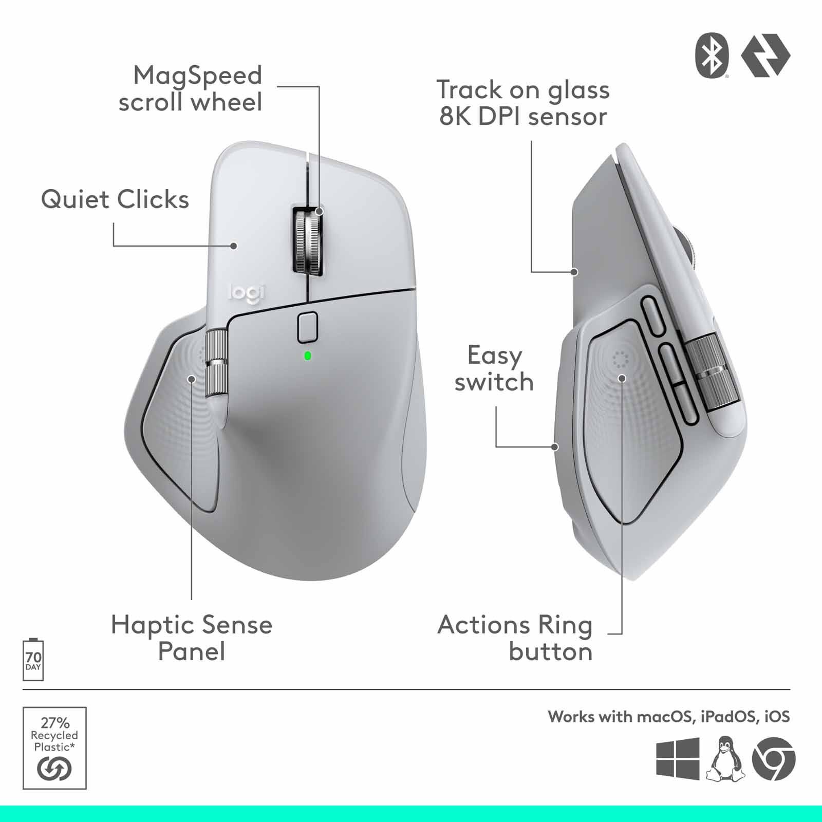 Shop LOGITECH Mx Master 4 For Mac White Silver 910-007578 in Singapore