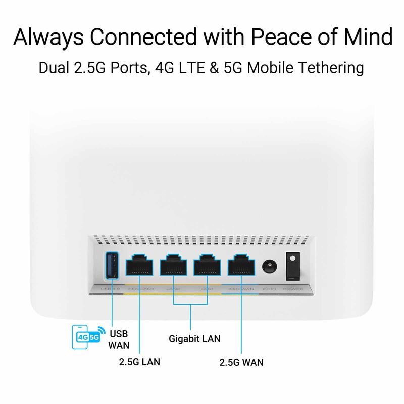ASUS Be14000 Tri Band Wifi 7 Mesh White (2pack) BT8(W-2-PK)-image 10