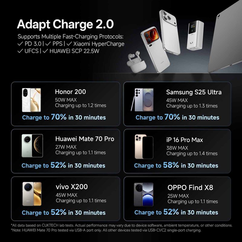 CUKTECH Powerbank 10000mah Pd 55w - Grey CKPB1055CNTG-image 6