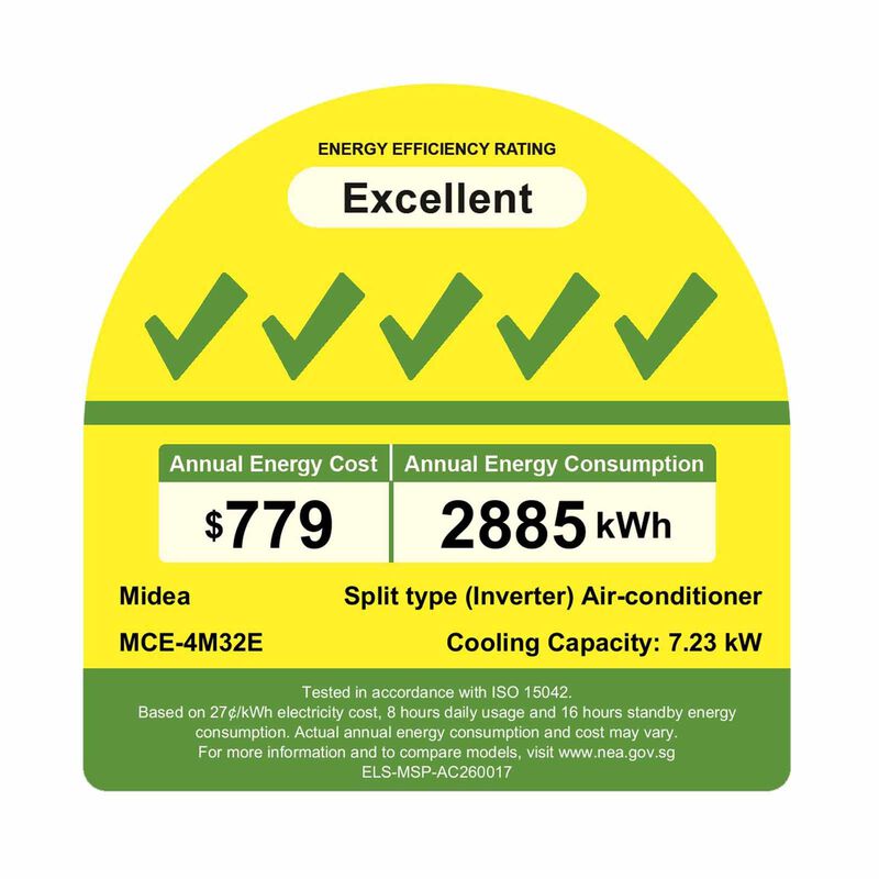 MIDEA Midea Mce 32k Condenser System 4 (9000btu X 3, 24000btu X 1) MCE-4M32E +MCEID-09PRO X3/MCEID-24PRO-image 2