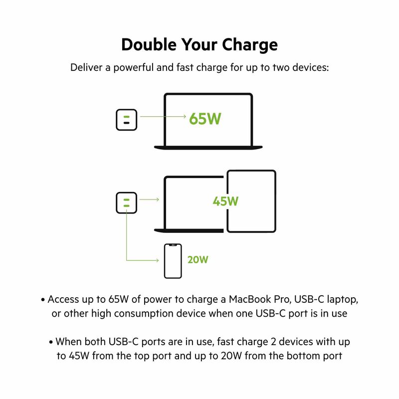 BELKIN Boostcharge Pro 65w Dual Usb-c Gan Wall Charger With Pps WCH013MYWH-image 7