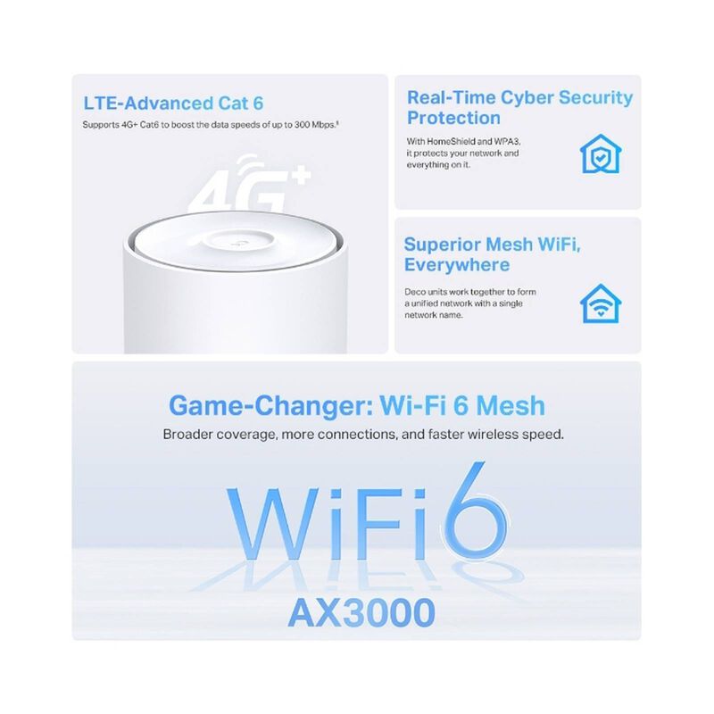 TP LINK Ax3000 Whole Home Mesh Wifi 6 Gateway TPL-DECO-X50-4G 1 PACK-image 5