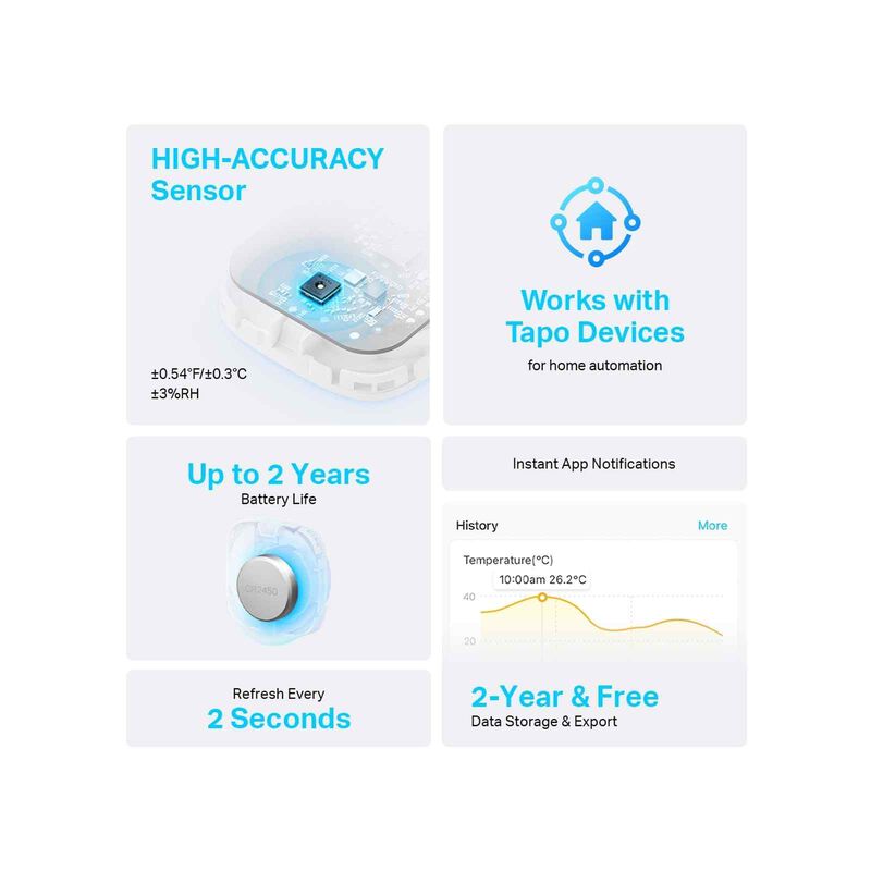 TP LINK Smart Temperature And Humidity Sensor TAPO T310-image 2