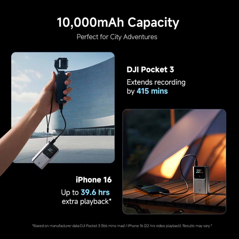CUKTECH Powerbank 10000mah Pd 55w - Grey CKPB1055CNTG-image 3