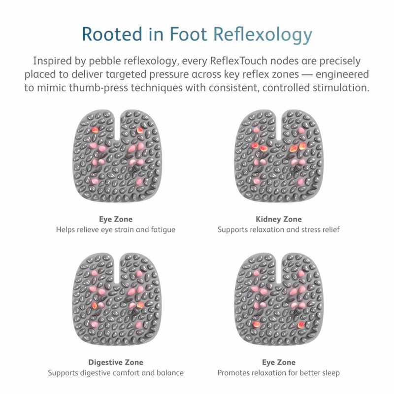 OSIM Upebble Foot Reflexology Massager + Uergoh Air Neck & Back Massage Pad OS-3261 + OS2262-image 2