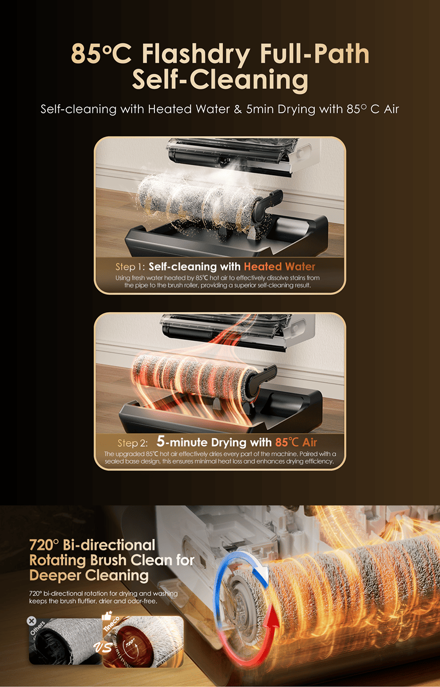 85°C Flashdry Full-Path Self-Cleaning