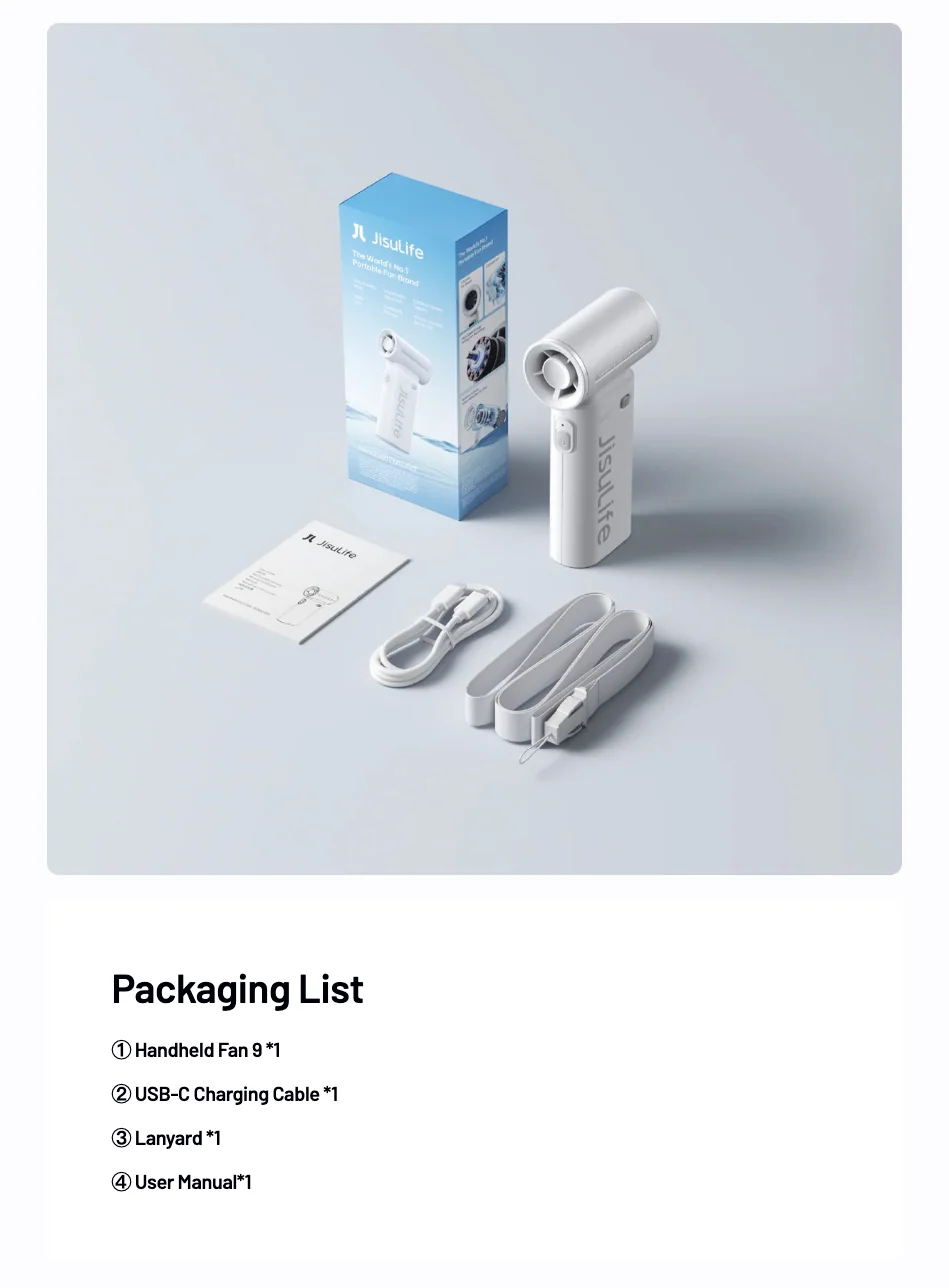 Packaging List