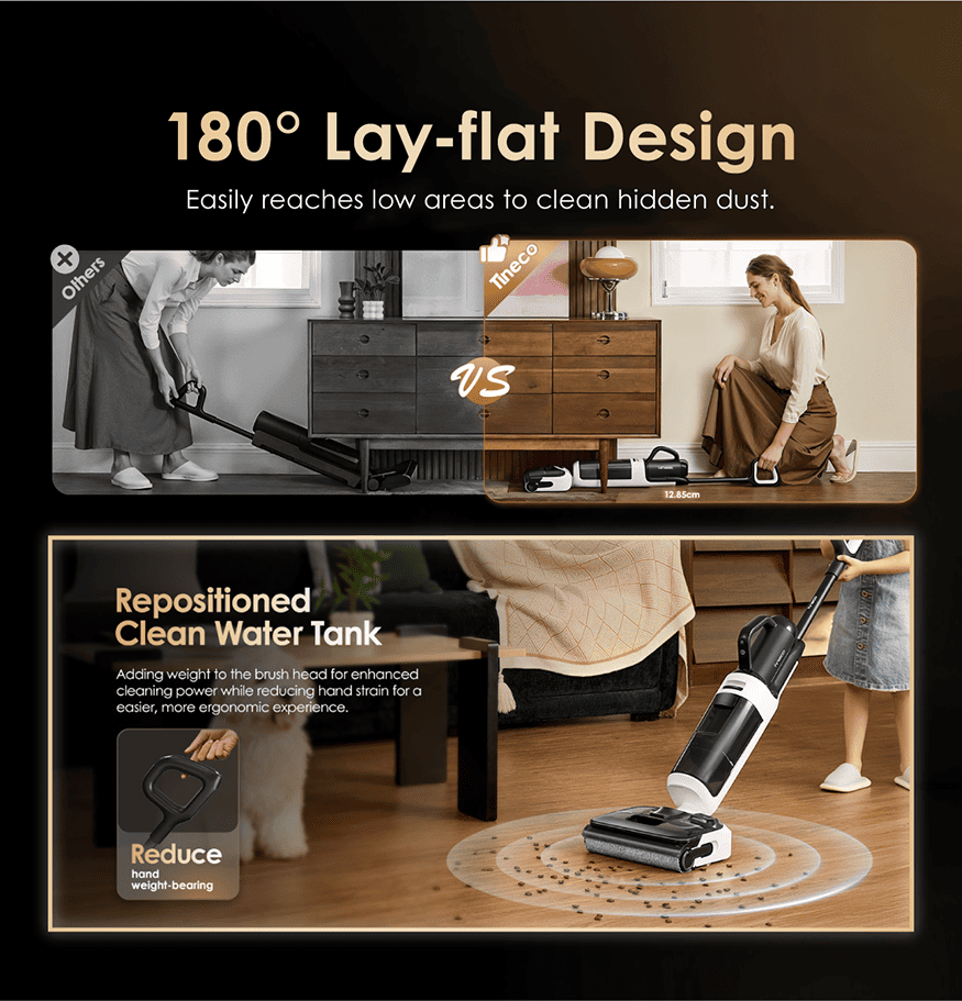 180° Lay-flat Design