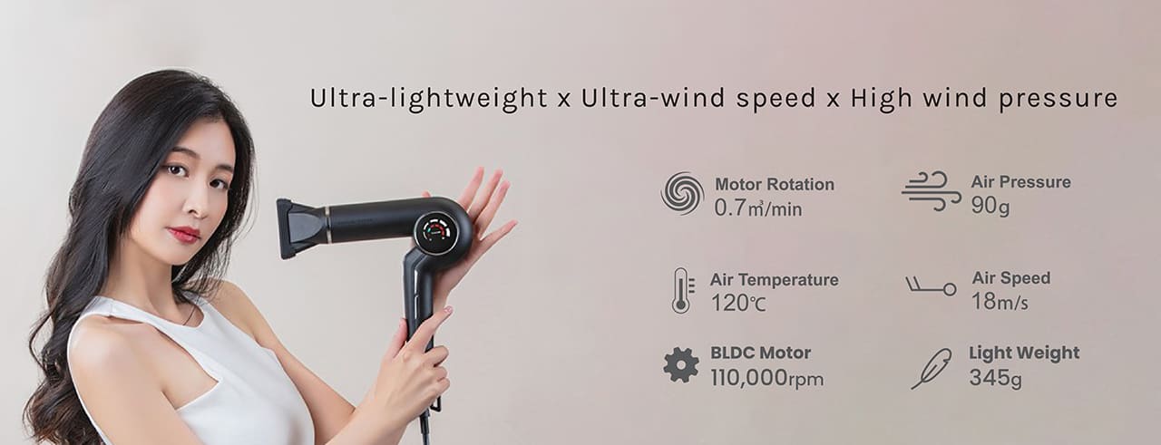 Ultra-lightweight x Ultra-wind speed x High wind pressure